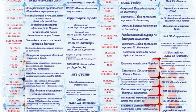 Афиша новогодних и рождественских мероприятий 2021-2022 в Волгодонске